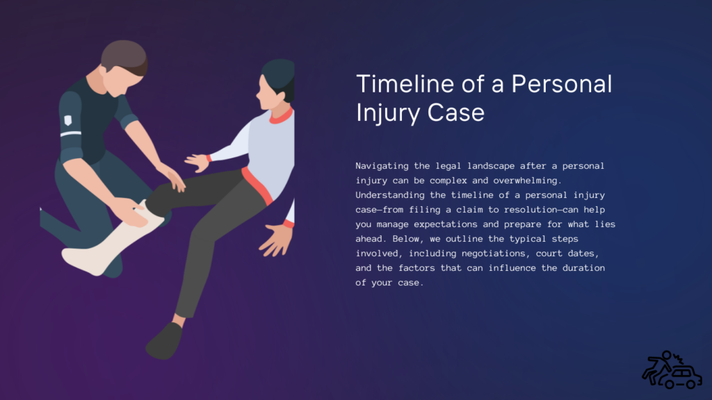 Timeline of a Personal Injury Case